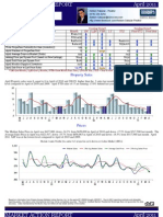 Somers - April 2011 Real Estate Report