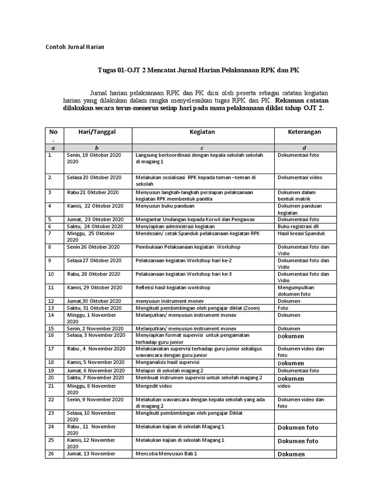 Contoh Jurnal Harian Pdf