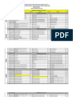 Jadwal Kelas Xii Akl Tatap Muka Terbatas Kosp Masa Covid 2021-2022 Ganjil-converted