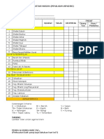 Konsep Penilaian Peserta Didik Pramuka Block