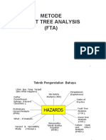 Fault Tree Analysis