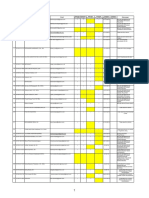 Daftar Notaris Belum Lengkap GRIPS 2 Mei 2019 PDF 750x 5ccd446381e71