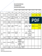 Revisi Jadwal Uts Semester Ganjil Ta.2021-2022 Feb Unikal