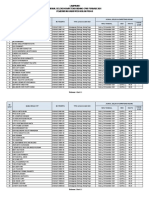 Lampiran I Jadwal Seleksi Kompetensi Bidang Cpns Formasi 2021 Pemerintah Kabupaten Kulon Progo