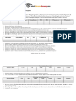 Business Impact Analysis Report Template
