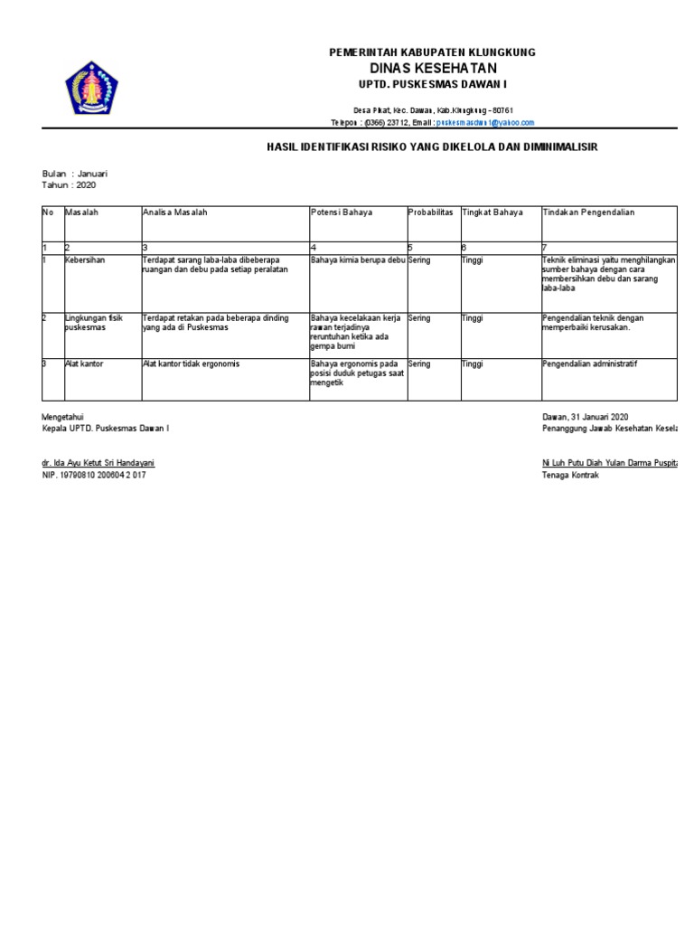 Identifikasi Risiko Kesehatan Puskesmas Dawan Pdf
