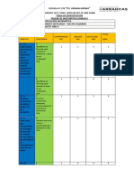 Tabla de Especificaciones Evaluación Sumativa Segundo Trimestre 6 A