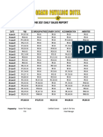 Summary Report