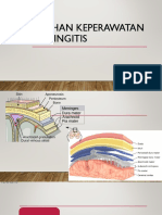 Asuhan Keperawatan Meningitis