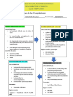 Cuestionario Historia de La Computación DAE205