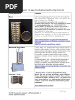 MODULE 2 Familiarization of Apparatus