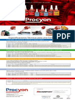 Procyon Adhesivos Trabadores Selladores