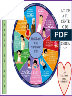 Esquema de Vacunación en Niños (Tríptico)