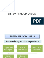 Sistem Periodik Unsur Baru