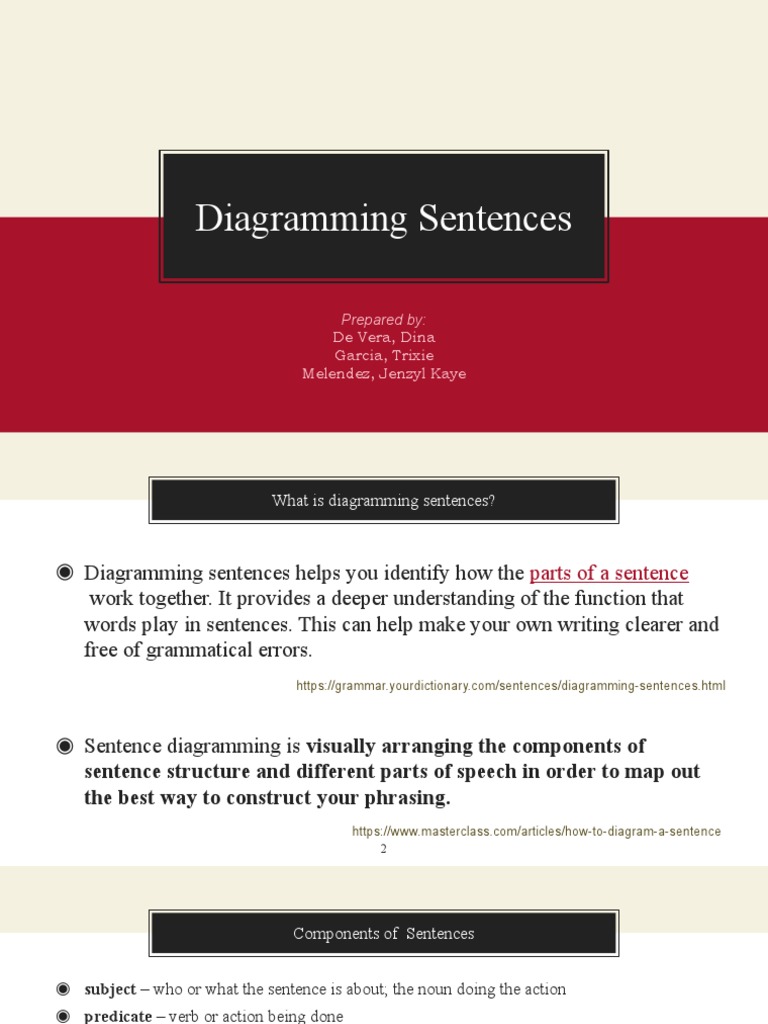 Guide to Sentence Diagramming | PDF | Verb | Object (Grammar)