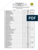 Siswa Vaksin Sman 1 Grati 2021 Kuota 60