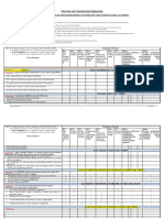 Program Outcomes (Pos) :: Electronic and Communication Engineering