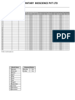 Dnanvantary Bioscience PVT LTD: Monthly Attendance Sheet