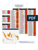 Update Zona Risiko 24 Januari 2021