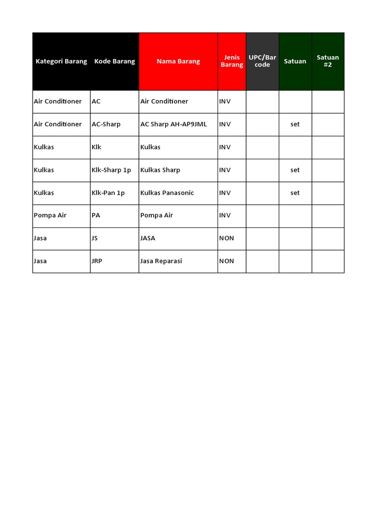 Data Katalog Barang Elektronik | PDF
