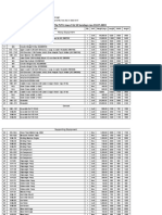 1904 Packing List Invoice For Project Test Pile PLTU Suralaya