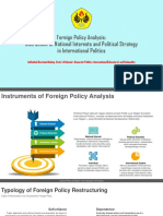Foreign Policy Analysis Instrument of National Interests and Political Strategy in International Politics