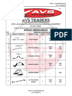 Avs Traders: GSTIN NO - 09BIOPA7390C1Z6