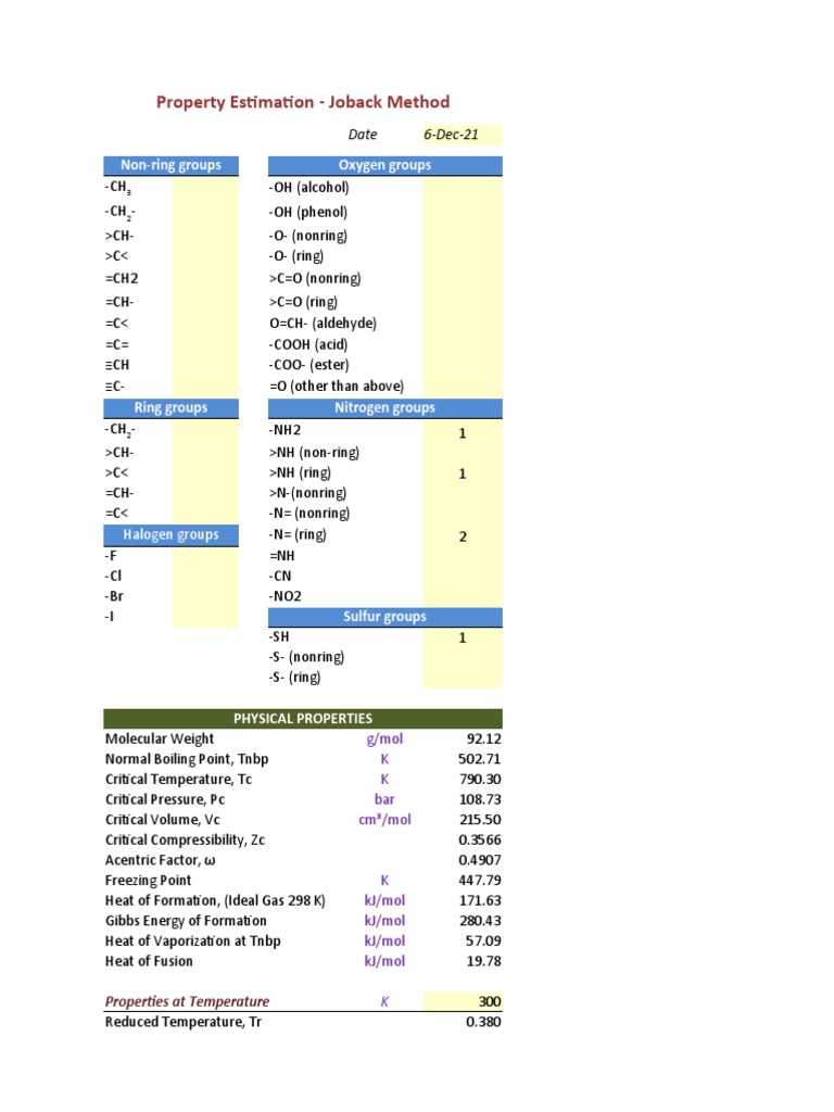 Property Estimation - Joback Method: Non-Ring Groups Oxygen Groups ...