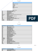 IFW USPTO Code