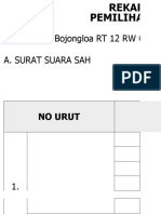 Rekap Suara RW 04