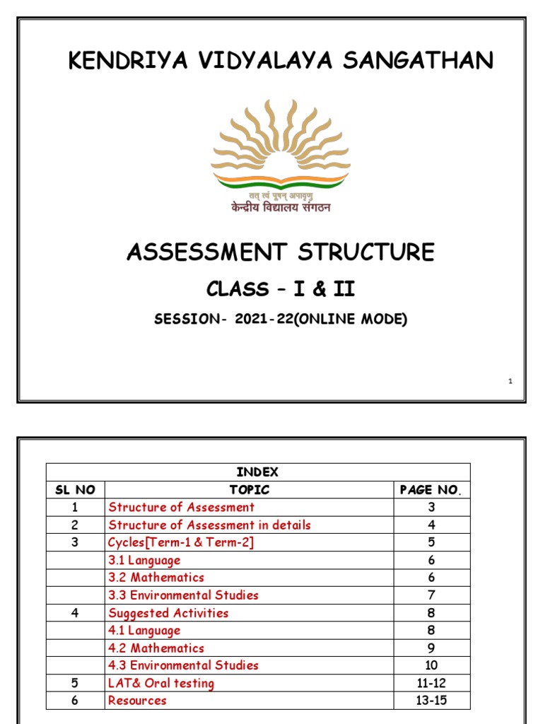 on-a4-size-chart-paper-make-a-pictorial-chart-on-the-four-vedas