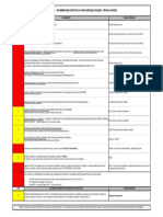 Z_check List Cofco - Documentação Contratual - 2021