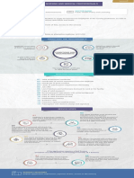 Licensing of Healthcare Professionals 7EN