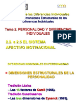 DIAPOSITIVAS+Tema+2 2+a+2 5+El+Sistema+Afectivo-Motivacional-ByN
