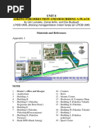 Penjelasan Materi Unit 8