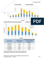 ECDOH COVID Data 12-4-2021