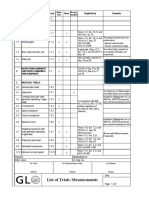 List of Trials / Measurements: Item No. Item Form Class Required by Remarks 0. General Data