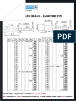 Taha Associates - Blade Ejector Pin