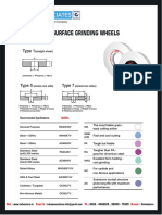 Taha Associates. Surface Grinding Wheels