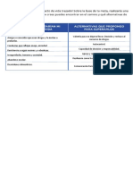 Tutoria Identifico Oportunidades y Riesgo en Mi Proyecto de Vida Gomez Hinostroza Anthony