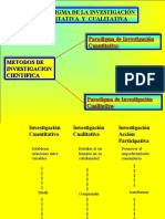 paradigma-de-investig-cuanti-cualitativa-2005