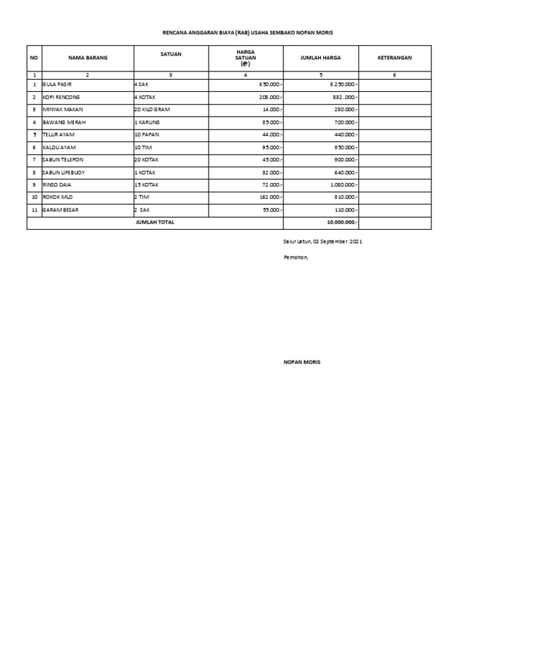 RAB Usaha Sembako Nopan Moris | PDF