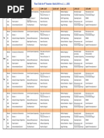 Time Table 6th Sem