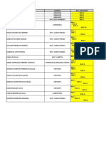 Relação de funcionários para Alteração do Formulário RAC