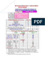 Metabolismo Hidroelectrolitico