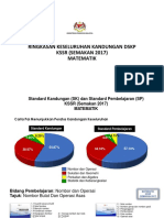 4 - Ringkasan Kandungan DSKP Matematik SR (Perbandingan Skop)