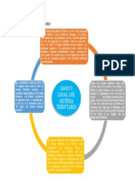 Marco Legal Del Sistema Tributario