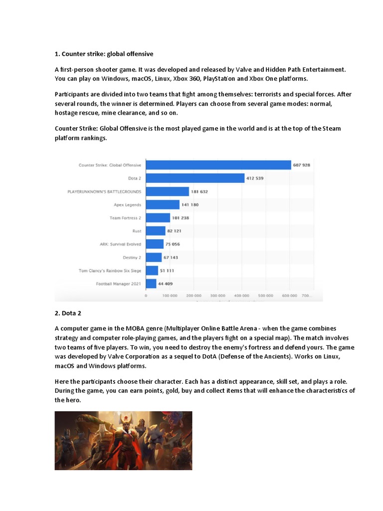 Popular Multiplayer Video Games Overview | PDF | Video Games | Game Design