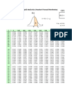 Bảng tra phân phối chuẩn hóa (Standard Normal Distribution)