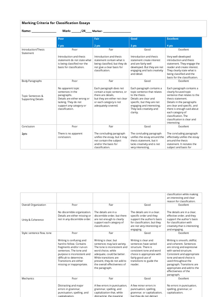 Marking Criteria For Classification Essays PDF Essays Thesis